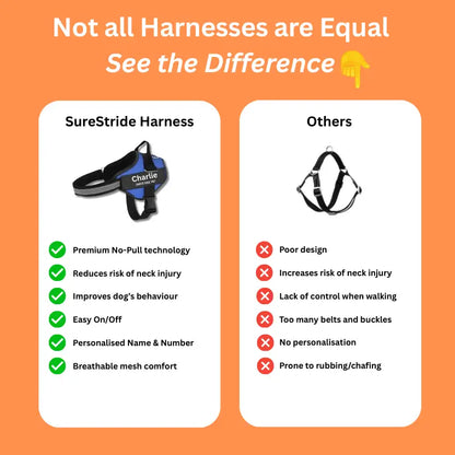 AnimalHaus™ SureStride Harness